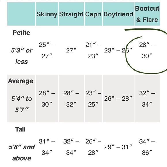 BLUENOTES Morgan Low Rise Flare distressed Jean 31/30 Medium Wash - Picture 6 of 14